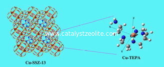 이성질화 ZSM-5 촉매제를 하이드로포밍 ZSM-5 촉매제
