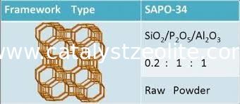 보조 대리인을 입히기를 위한 1.5µm 분자체 비석 SAPO 34 촉매